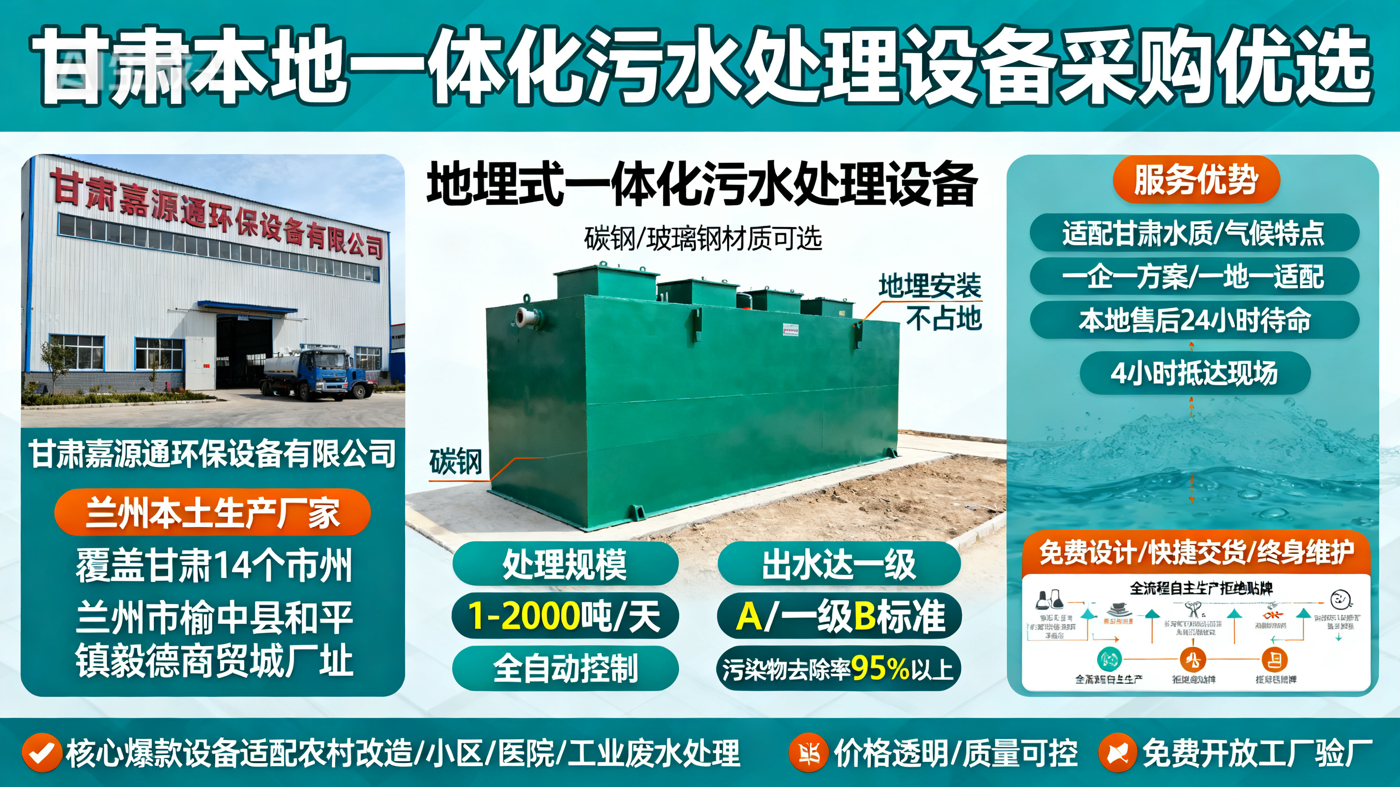 甘肃采购丁青一体化丁青污水处理设备_优先选本地生产厂家_直...式解决甘肃污水处理需求_选本地实体厂家_靠谱有保障.jpeg